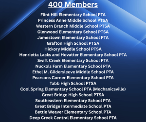 400 members milestone PTAs